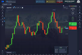 Pocket Option Верификация 4 Pocket Option Верификация 4